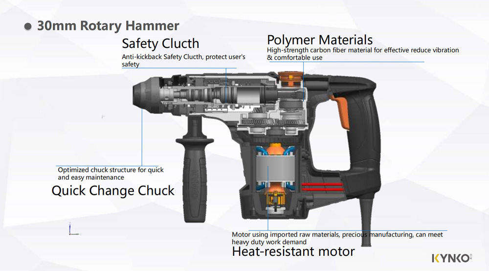 rotary hammer