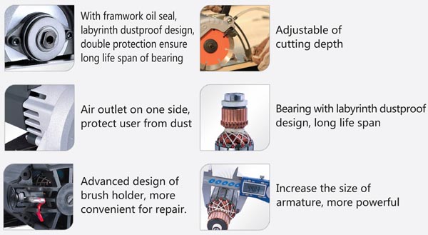 marble cutter introduction